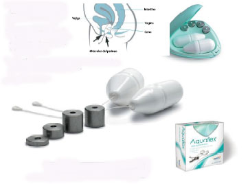 Conos Vaginales con Pesas Aquaflex