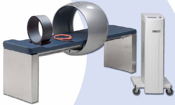 Magnetoterapia camilla BIOHELP