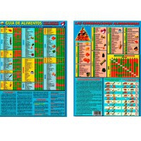 Lámina de la guía de alimentos y combinación alimentaria (Medidas: 21 x 30 cm)