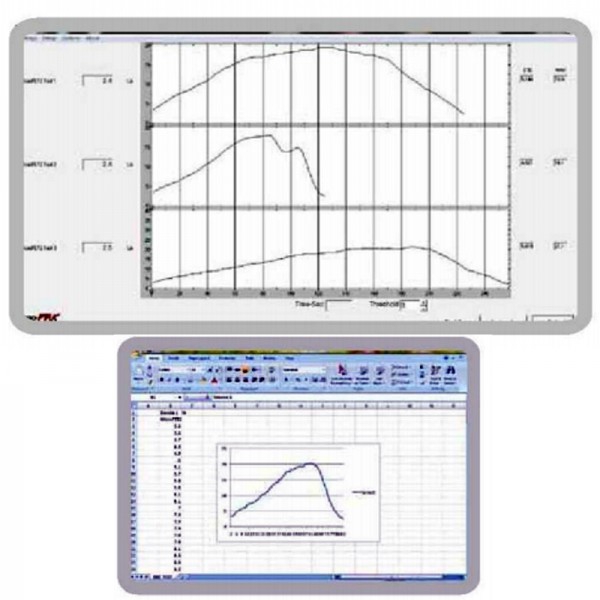 Sofware Recopilador de Datos Clínicos para Dinamómetro de Evaluación Músculo Esquelética MicroFET2 Sofware Recopilador de Datos Clínicos para Dinamómetro de Evaluación Músculo Esquelética MicroFET2