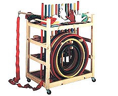 Psicomotricidad Psicomotricidad