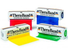 Bandas Elásticas de Thera Band