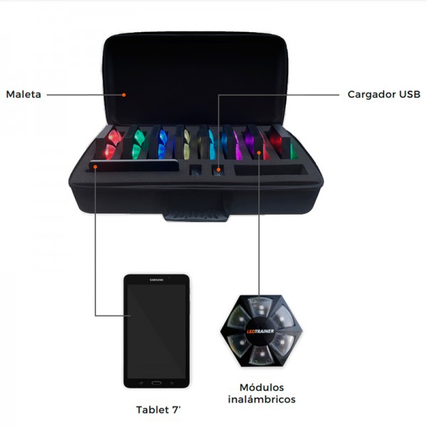 LedTrainer: Entrenamiento de última generación para potenciar tu rendimiento físico y mental + Tablet de regalo + Maletín de transporte LedTrainer: Entrenamiento de última generación para potenciar tu rendimiento físico y mental + Tablet de regalo + Maletín de transporte