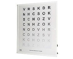 Material para Psicotécnico Material para Psicotécnico