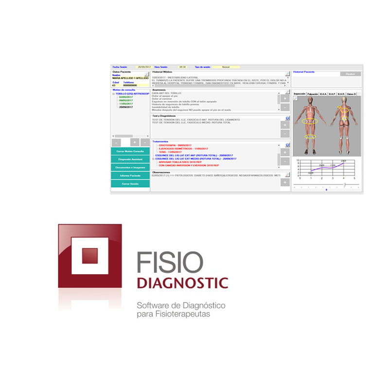 Fisiodiagnostic: Software dirigido a Fisioterapeutas